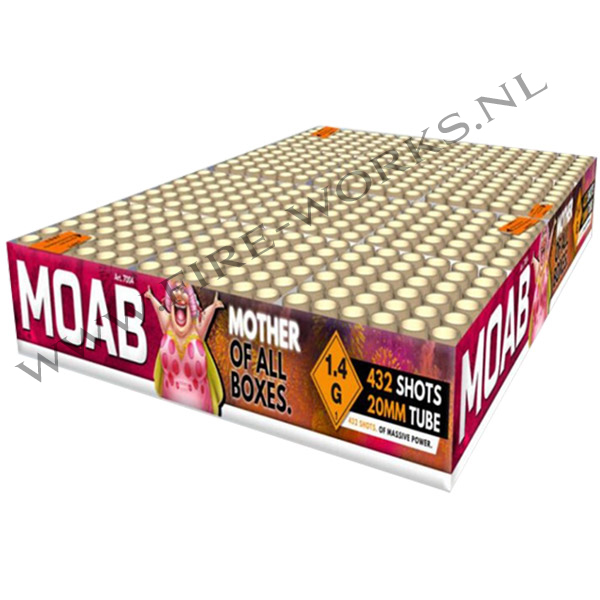 M.O.A.B. – Mother of all Boxes